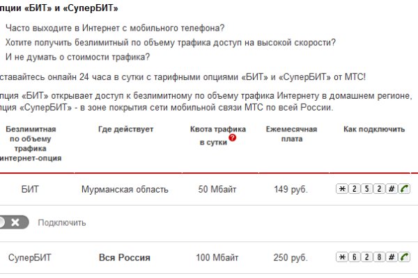 Как перейти на кракен