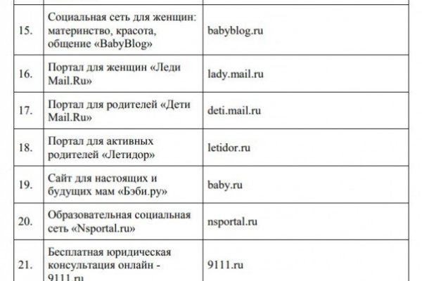 Как восстановить кракен