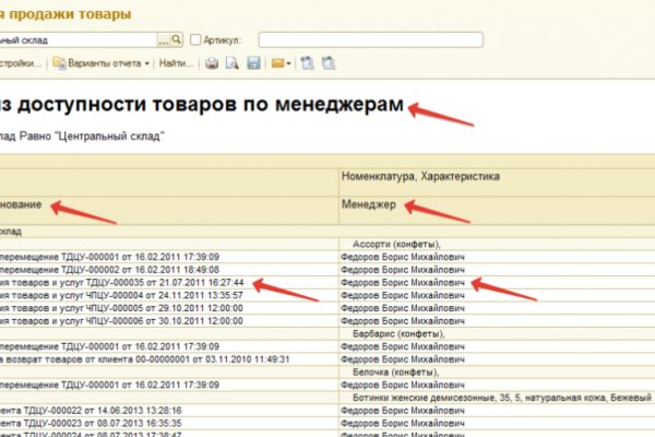 Кракен картель