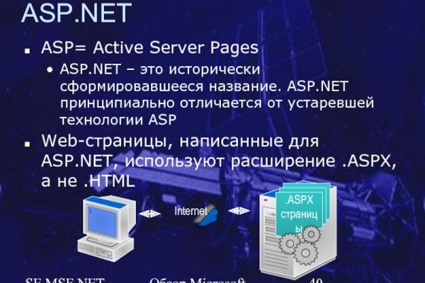 Кракен марке супернет