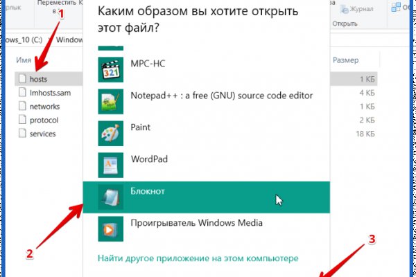 Кракен актуальные