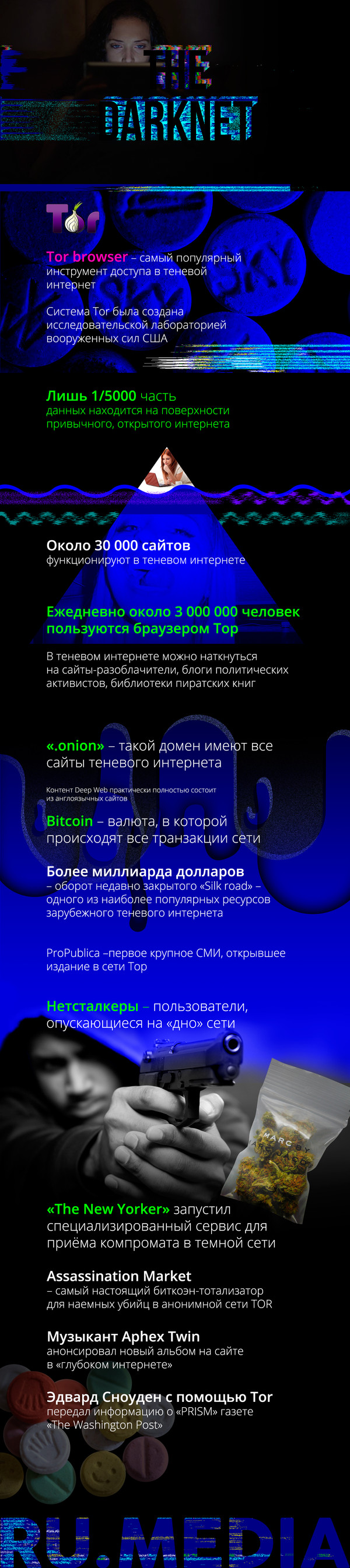 Кракен оригинальная ссылка для тор